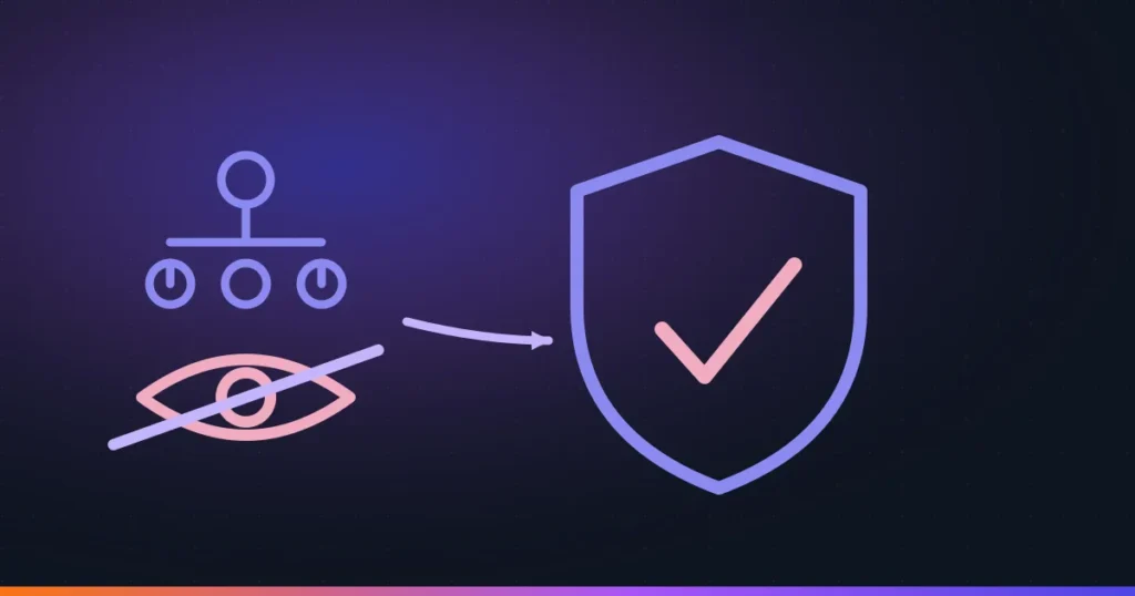 Directory tree visibility blocked by a verified shield, representing real access control